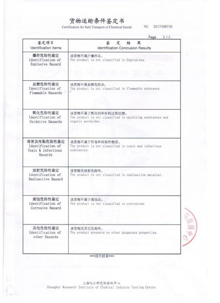 China Changzhou jisi cold chain technology Co.,ltd zertifizierungen